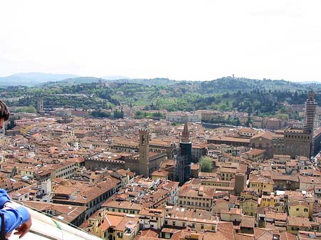 Florenz von oben Fotos