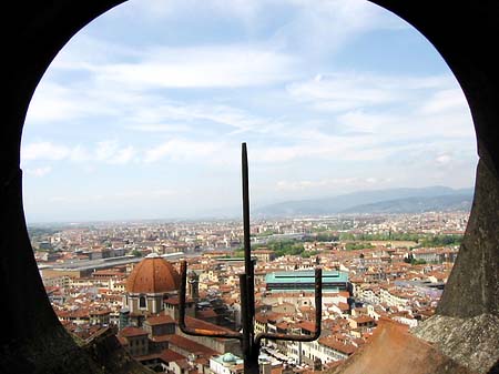 In der Santa Maria del Fiore